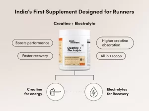 Man Matters - Creatine + Electrolyte