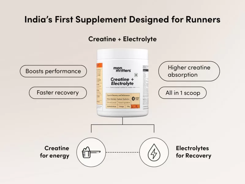 Man Matters - Creatine + Electrolyte