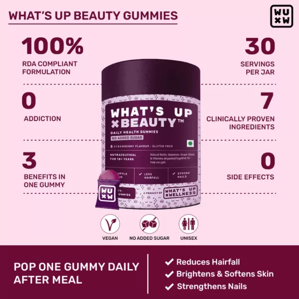 Beauty Gummies