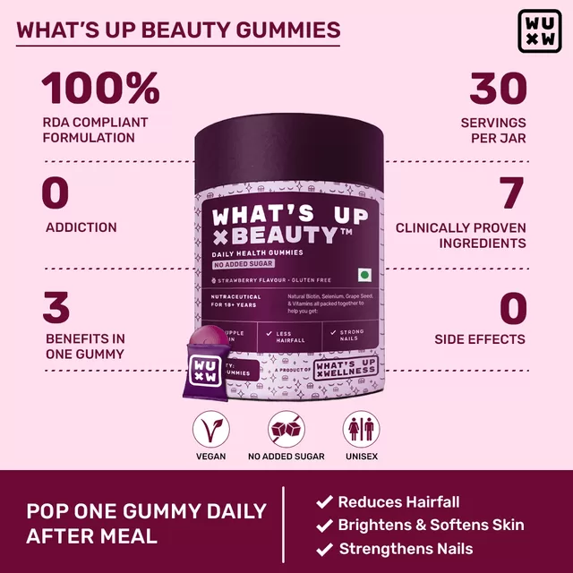 What’s Up Wellness - Beauty Gummies