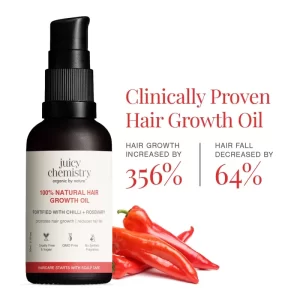 Juicy Chemistry - 100% Natural Hair Growth Oil with Chilli + Rosemary