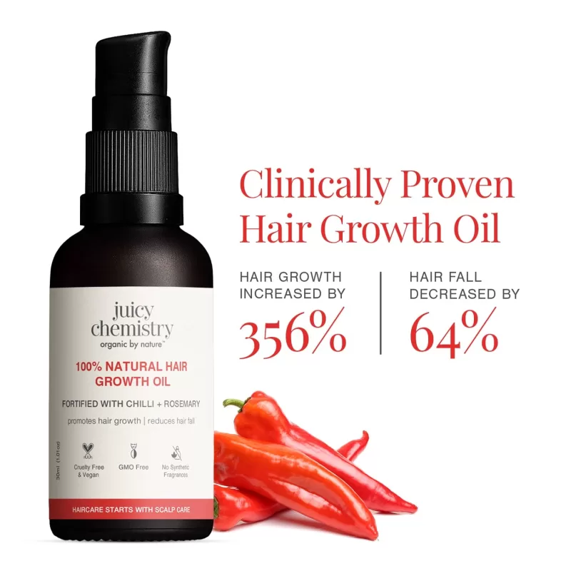 Juicy Chemistry - 100% Natural Hair Growth Oil with Chilli + Rosemary
